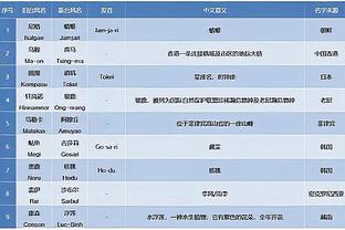 赛季新高的14助也成泡沫！詹姆斯17中7得23分7板2断 正负值-28